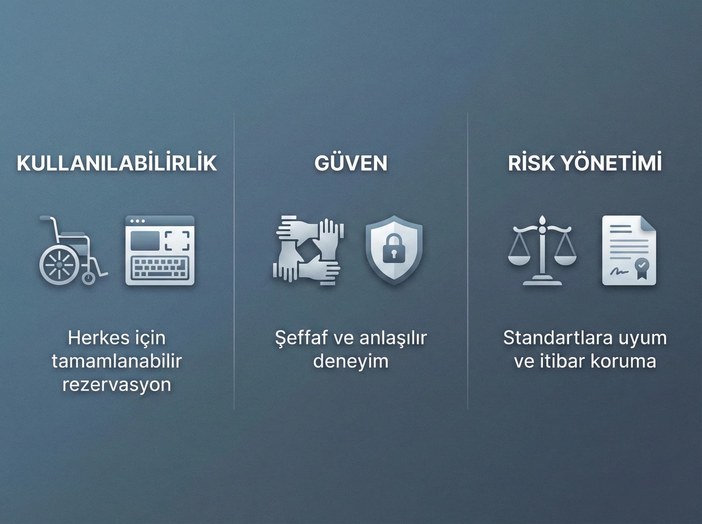 Erişilebilirliğin otel UX’inde rolünü anlatan bölüm ayırıcı görsel