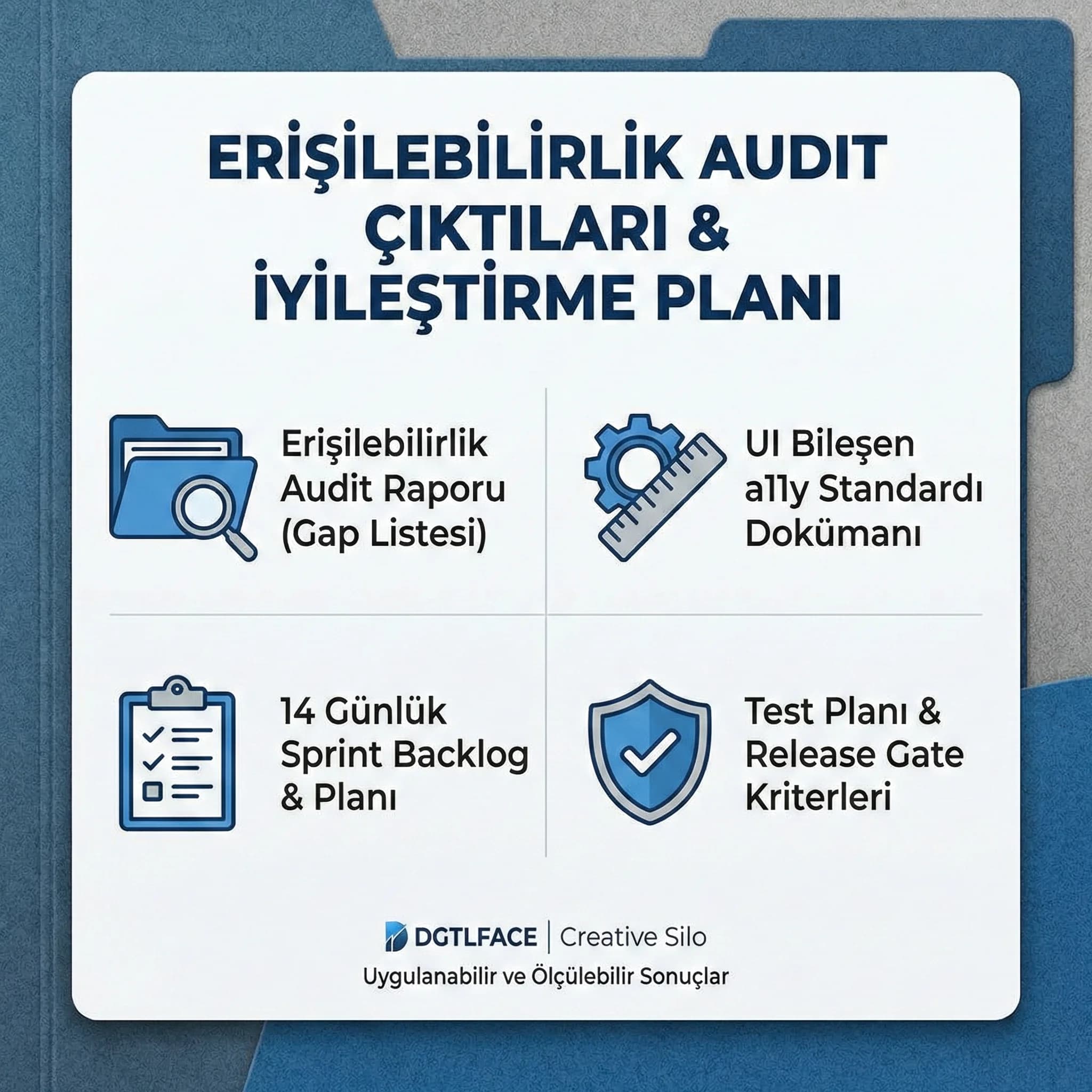 Erişilebilirlik audit deliverables ve iyileştirme planı kanıt kartı