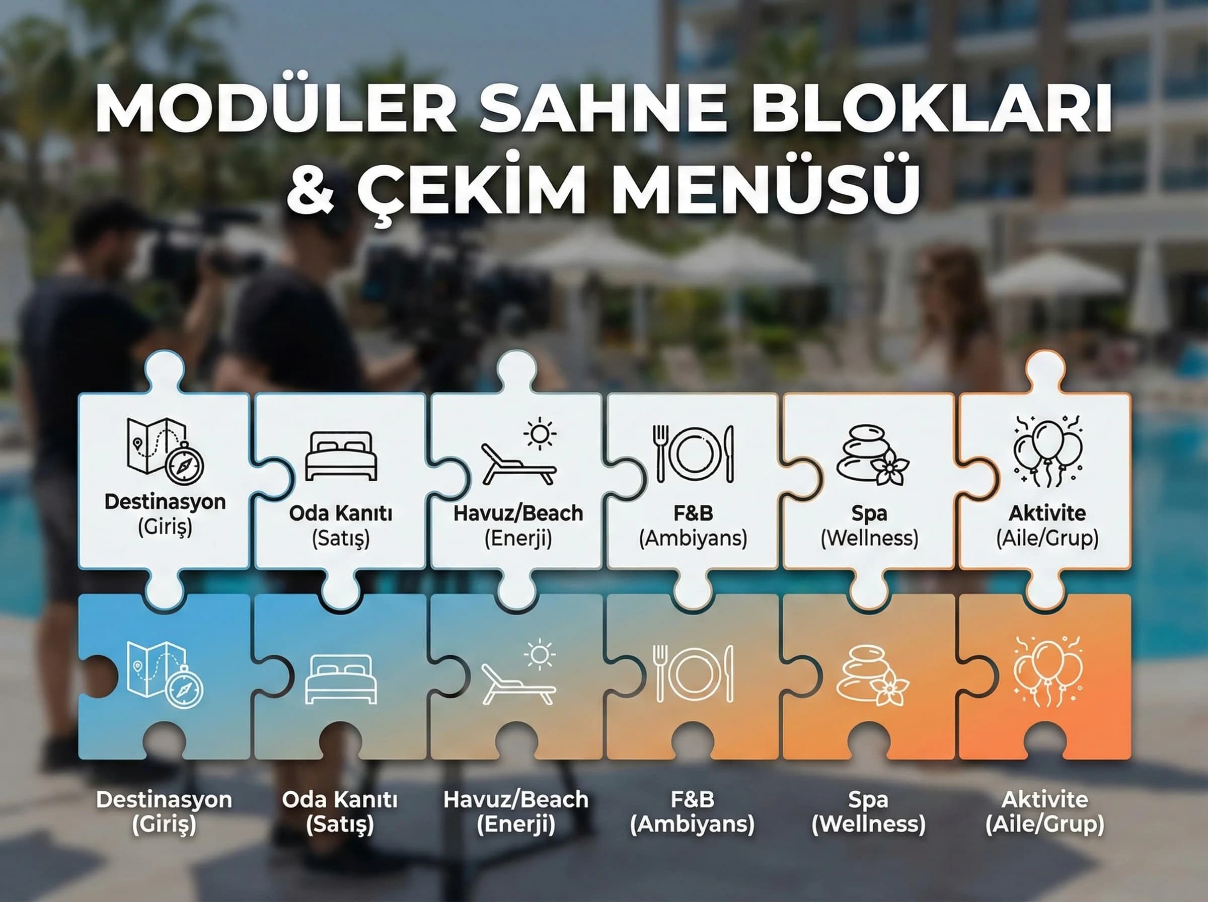 1 gün çekim planlama ve modüler sahne blokları divider görsel