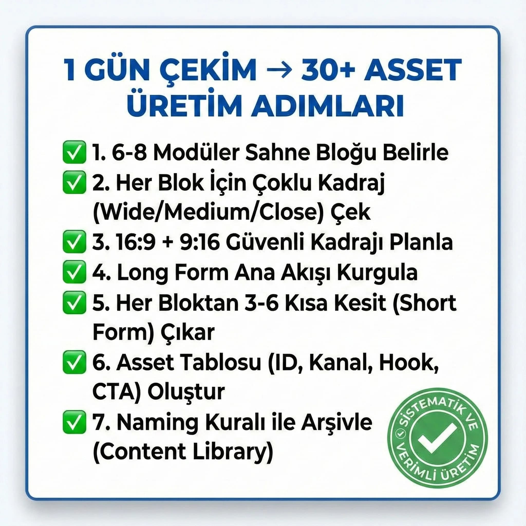 1 gün 30+ içerik üretimi için planlama ve assetleşme checklist kartı