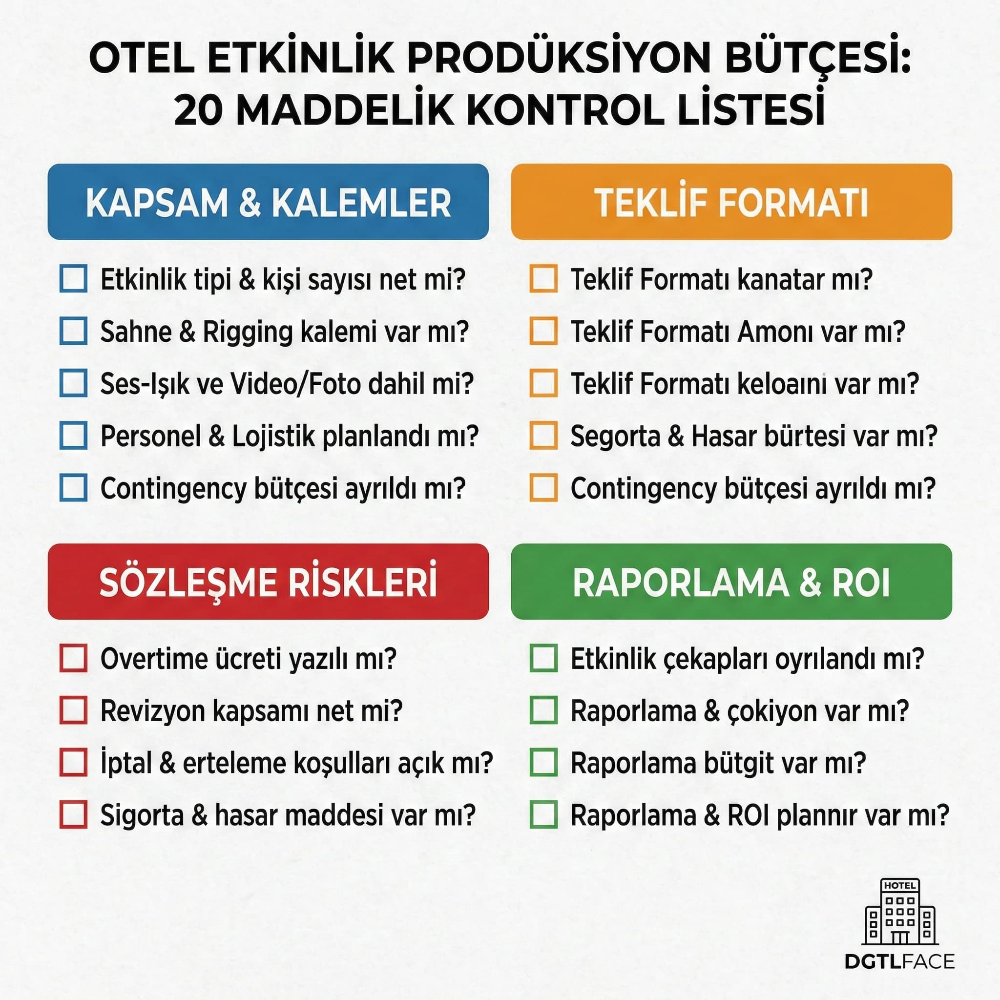 Etkinlik prodüksiyon bütçesi için 20 maddelik kontrol checklist kartı