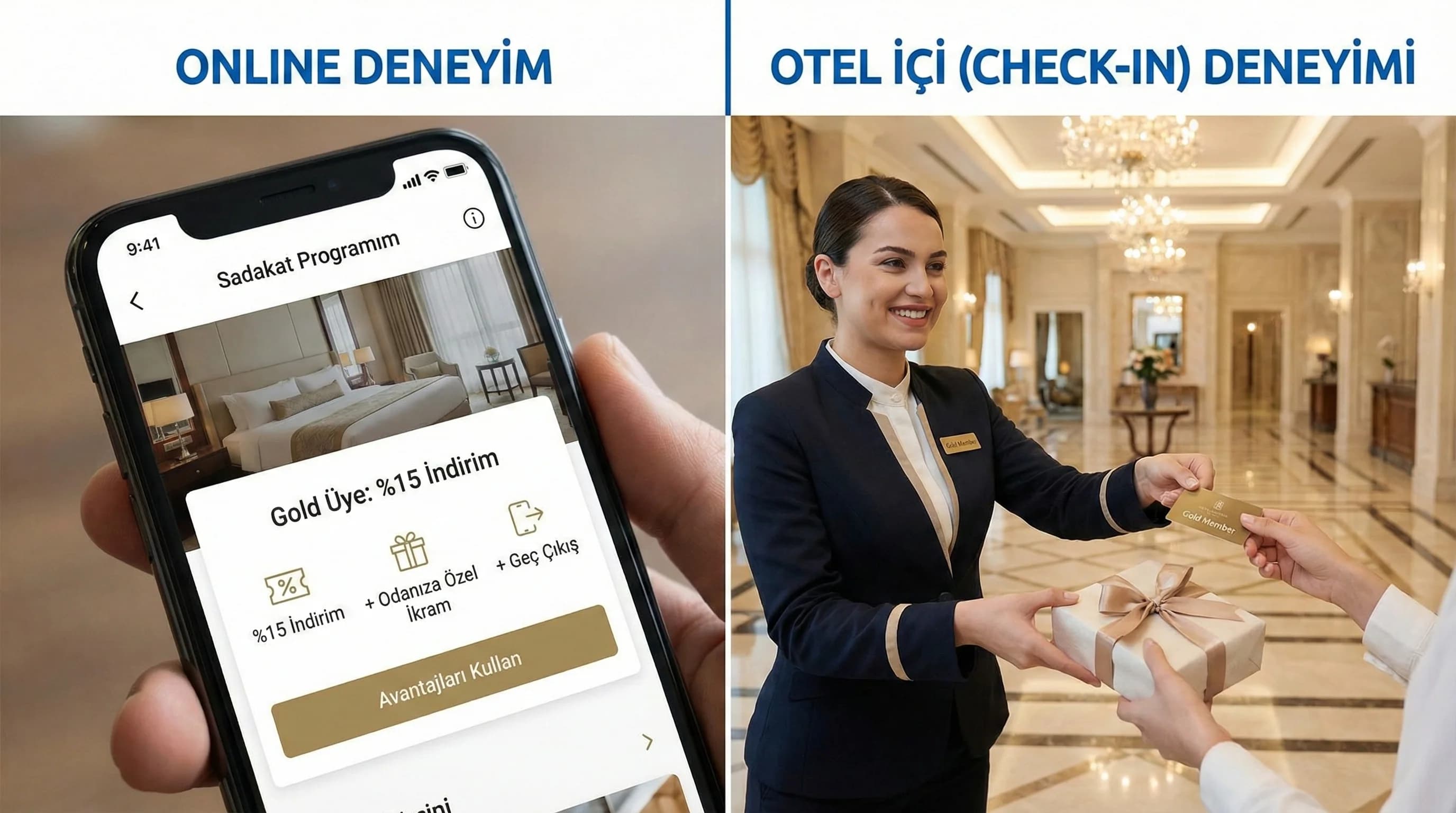 Tier avantaj ekranı ve check-in anlatım kurgusu, otel bağlamı