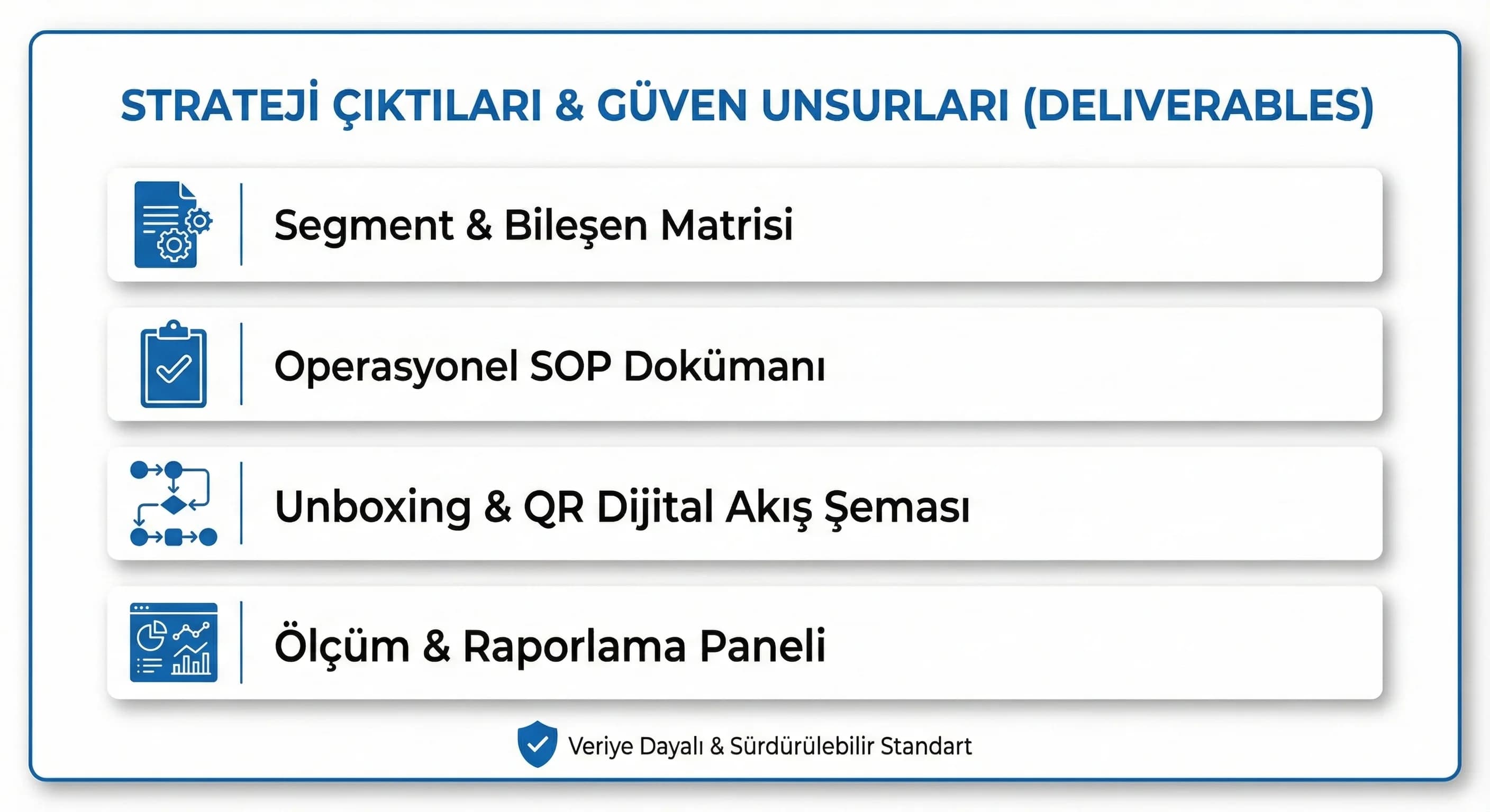 VIP set çıktıları, SOP ve güven unsurları otel bağlamı