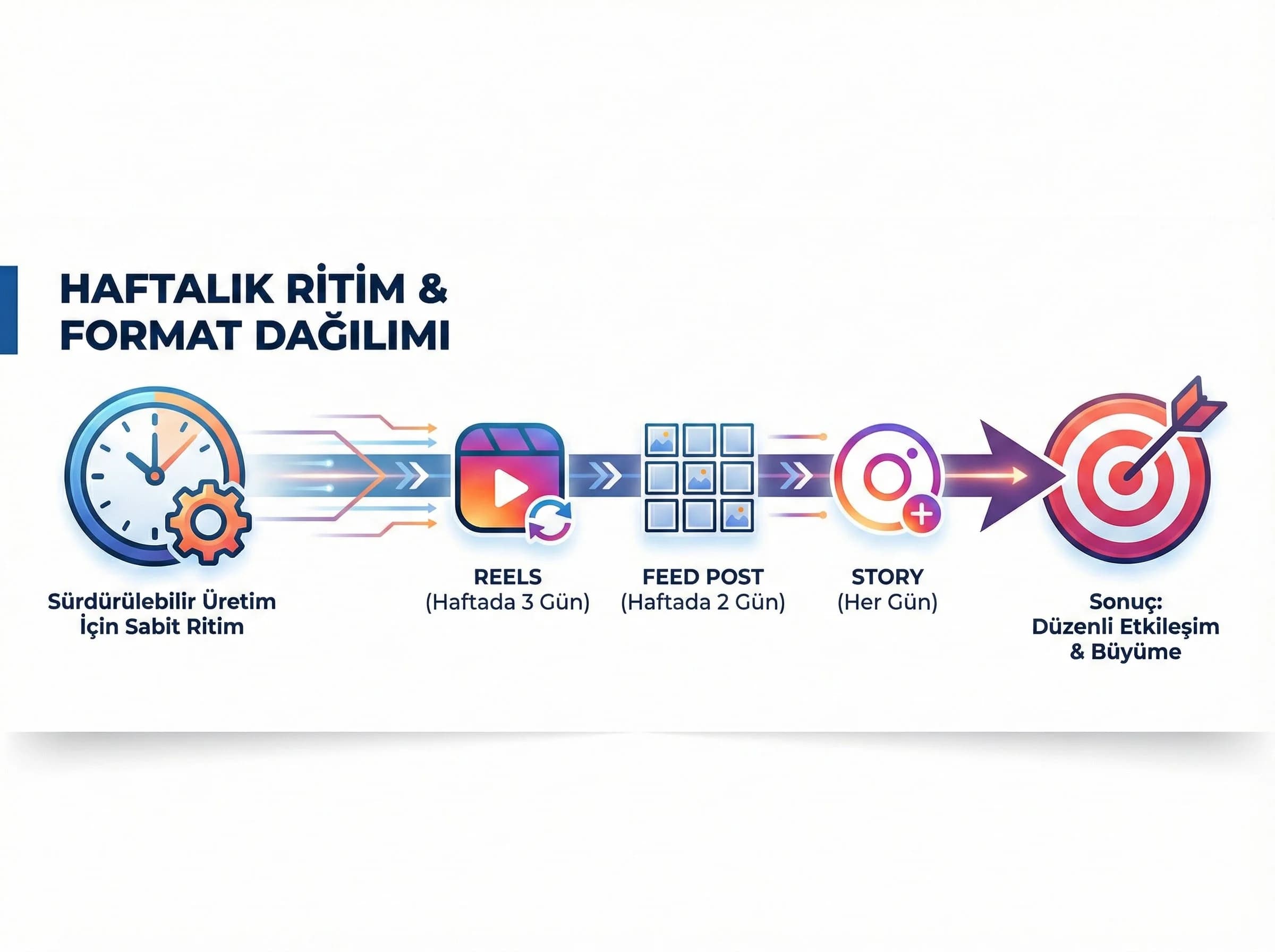 All inclusive içerik temaları bölüm ayırıcı görseli