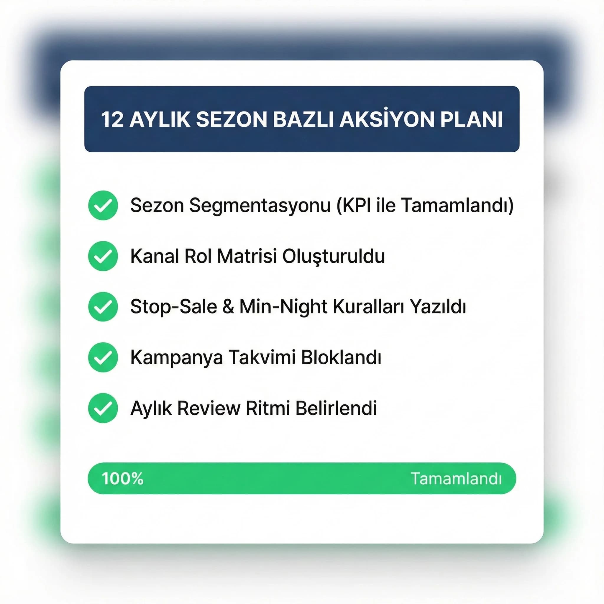 12 aylık sezon bazlı aksiyon planını otel yönetimi için özetleyen kart