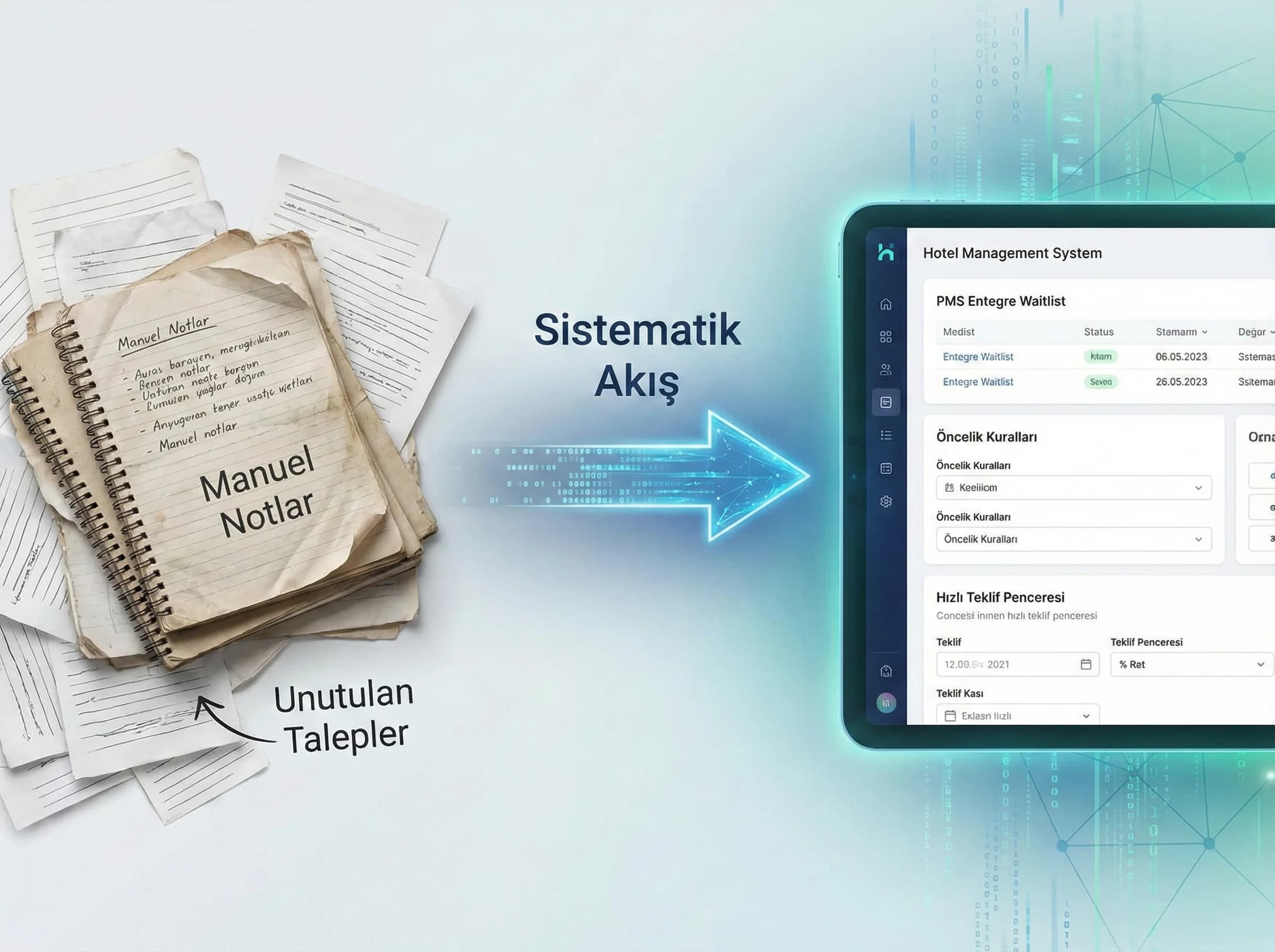 Waitlist kavramından PMS kurulumuna geçiş yapan otel divider görseli