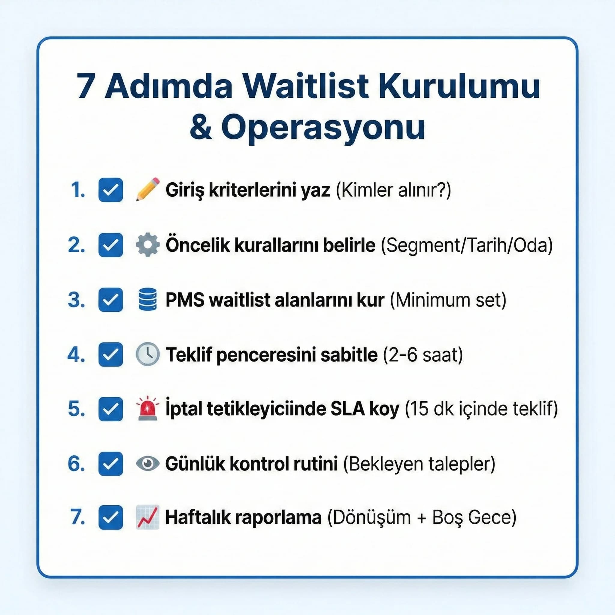 Waitlist kurulumunu yedi adımda özetleyen otel operasyon checklist kartı