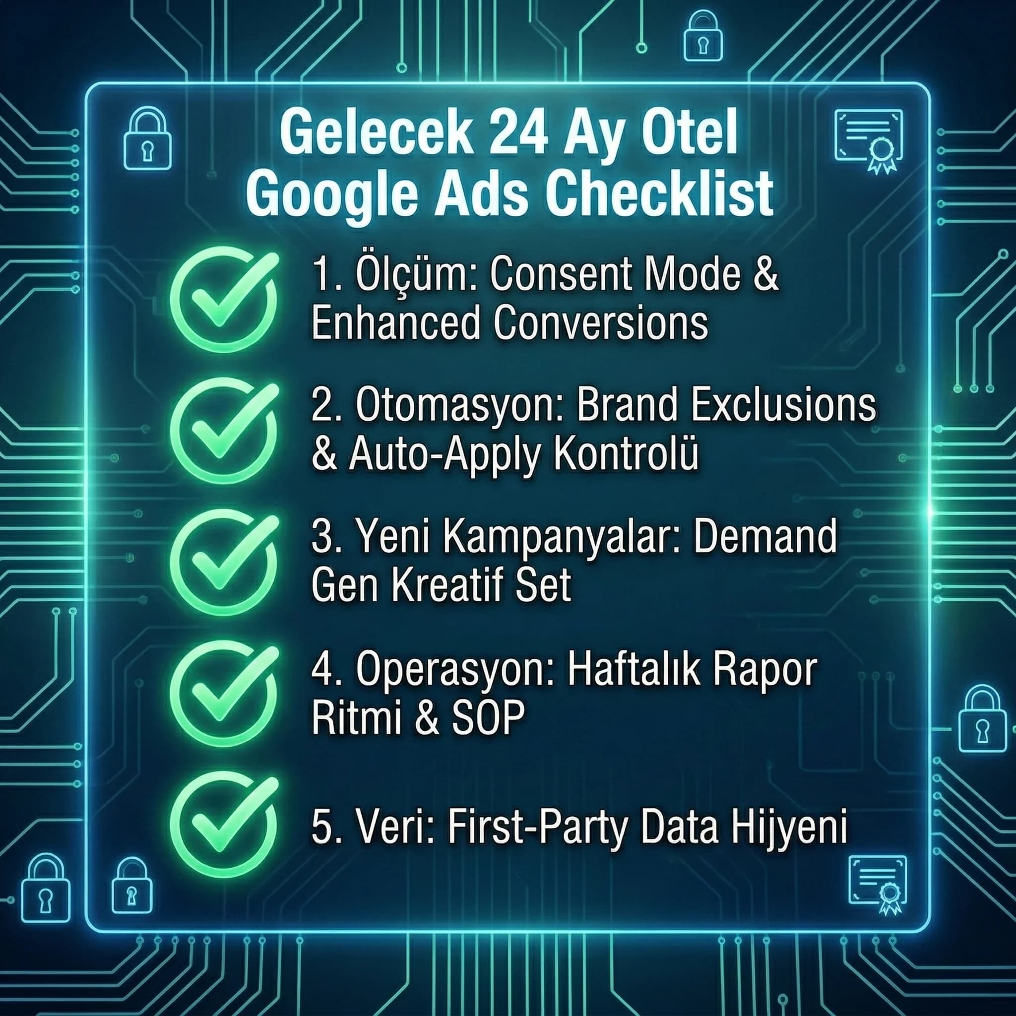 Gelecek 24 ay otel Google Ads checklist kartı, aksiyon planı özeti