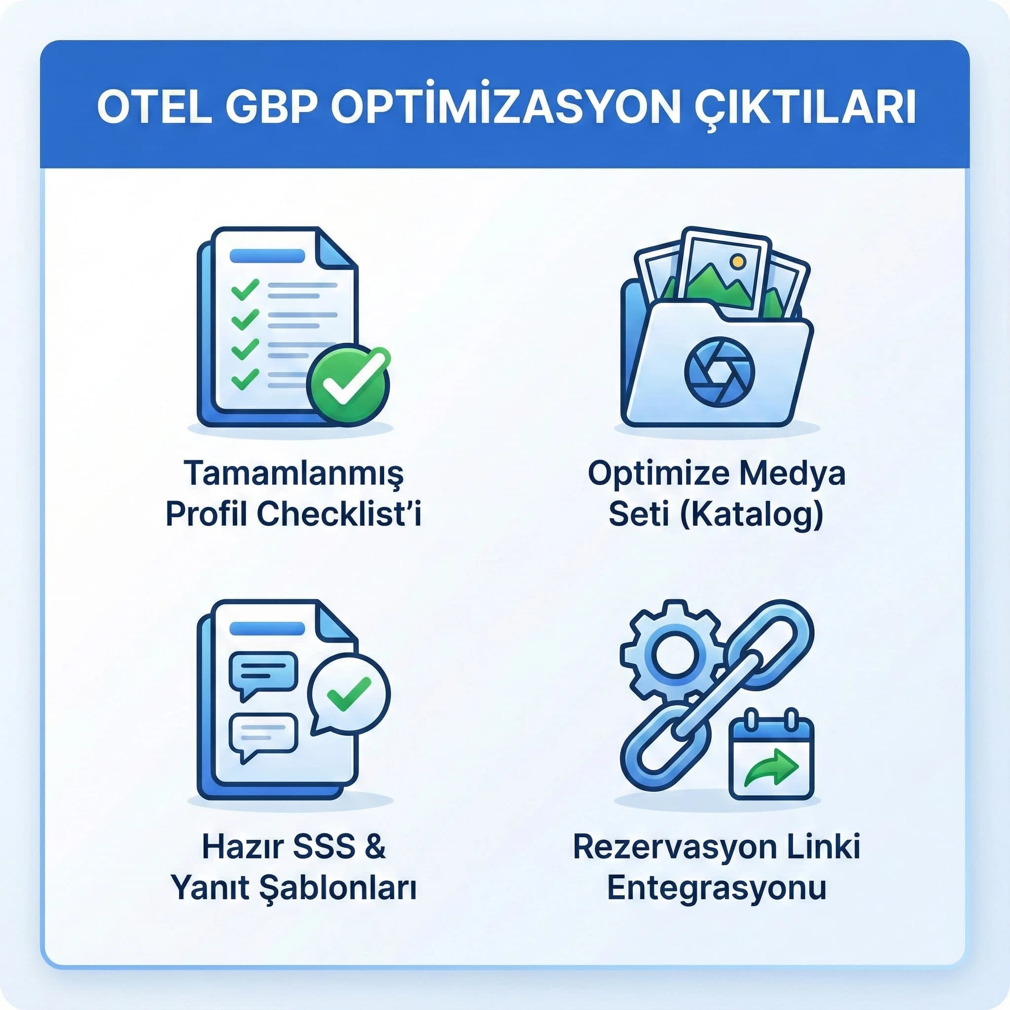 Otel GBP optimizasyon deliverables seti, güven unsuru kartı