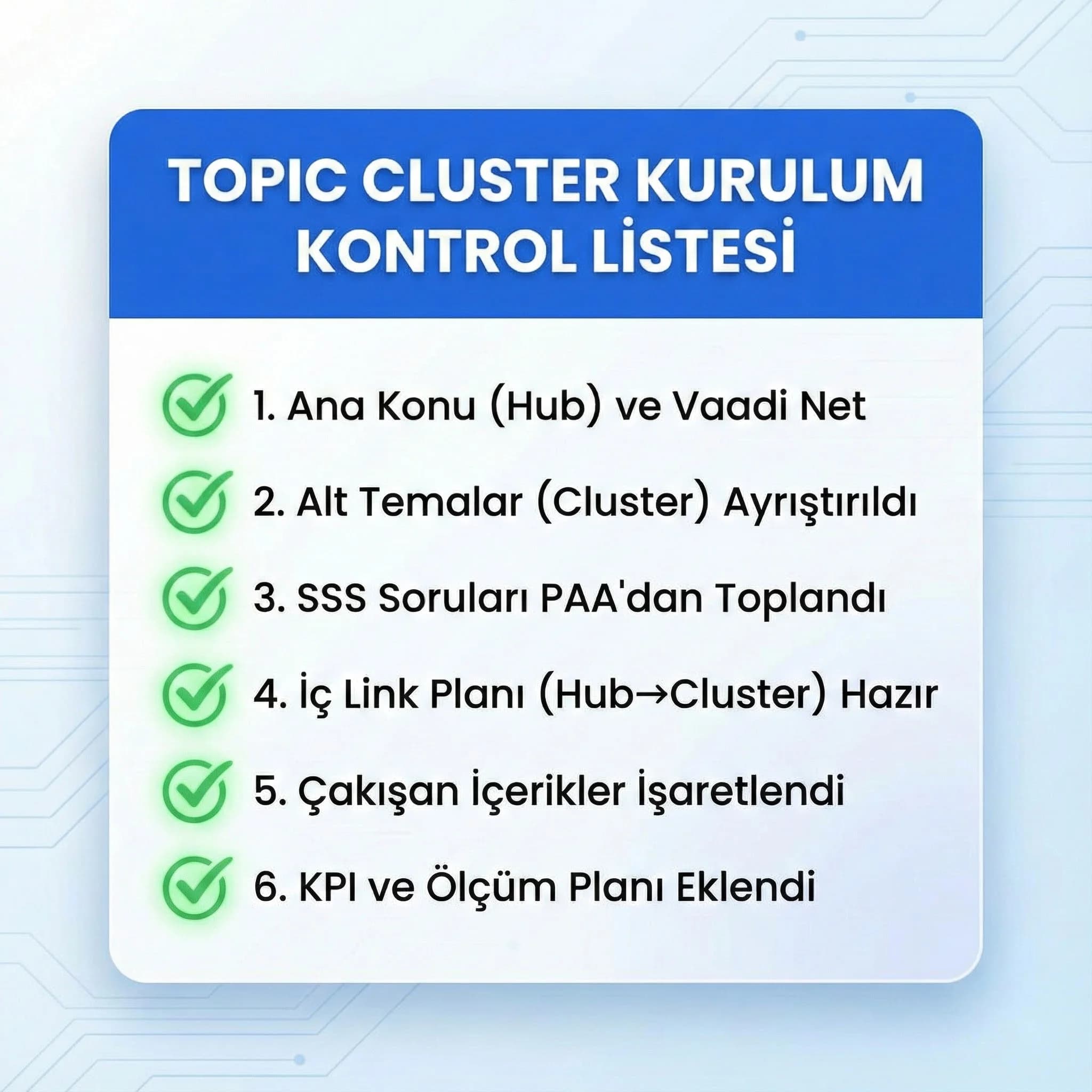 Hub ve cluster checklist kartı, içerik kümeleri kurulumu
