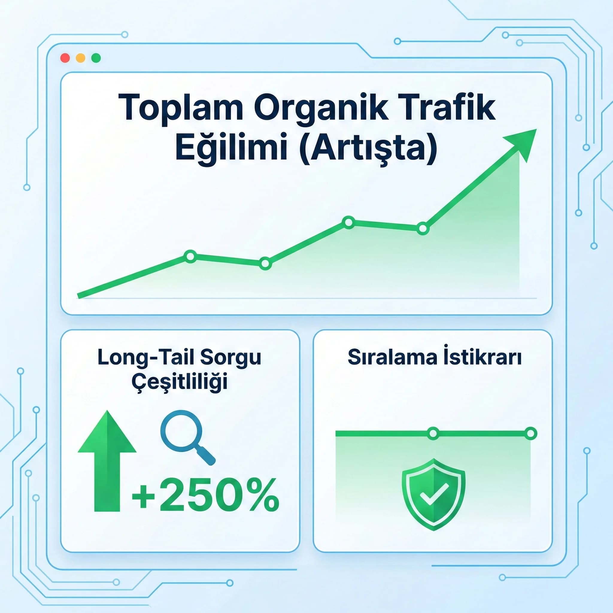 Entity haritalama checklist kartı, brief ve başlık yapısı kontrolü