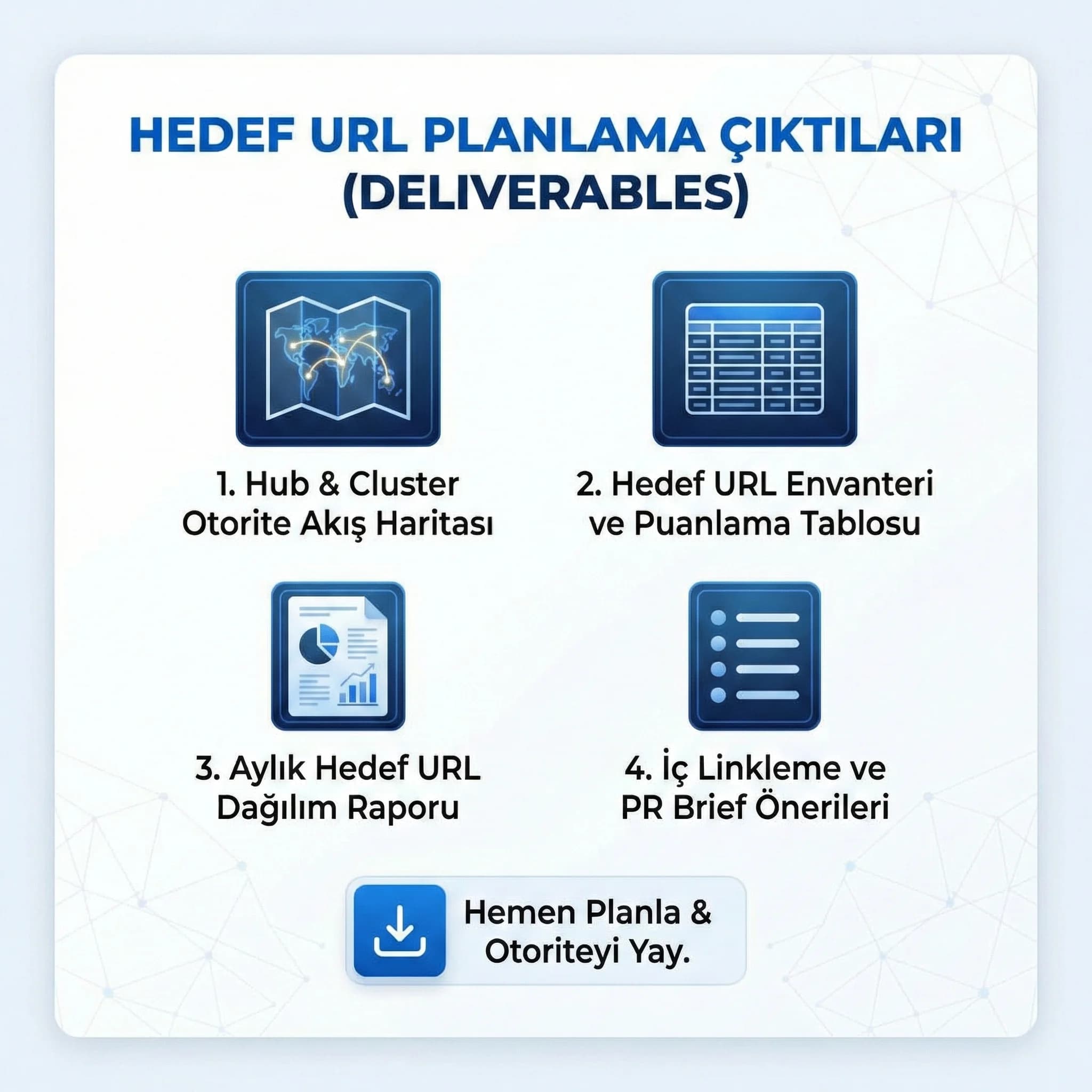 Hedef URL dağılım deliverables, hub haritası ve rapor seti