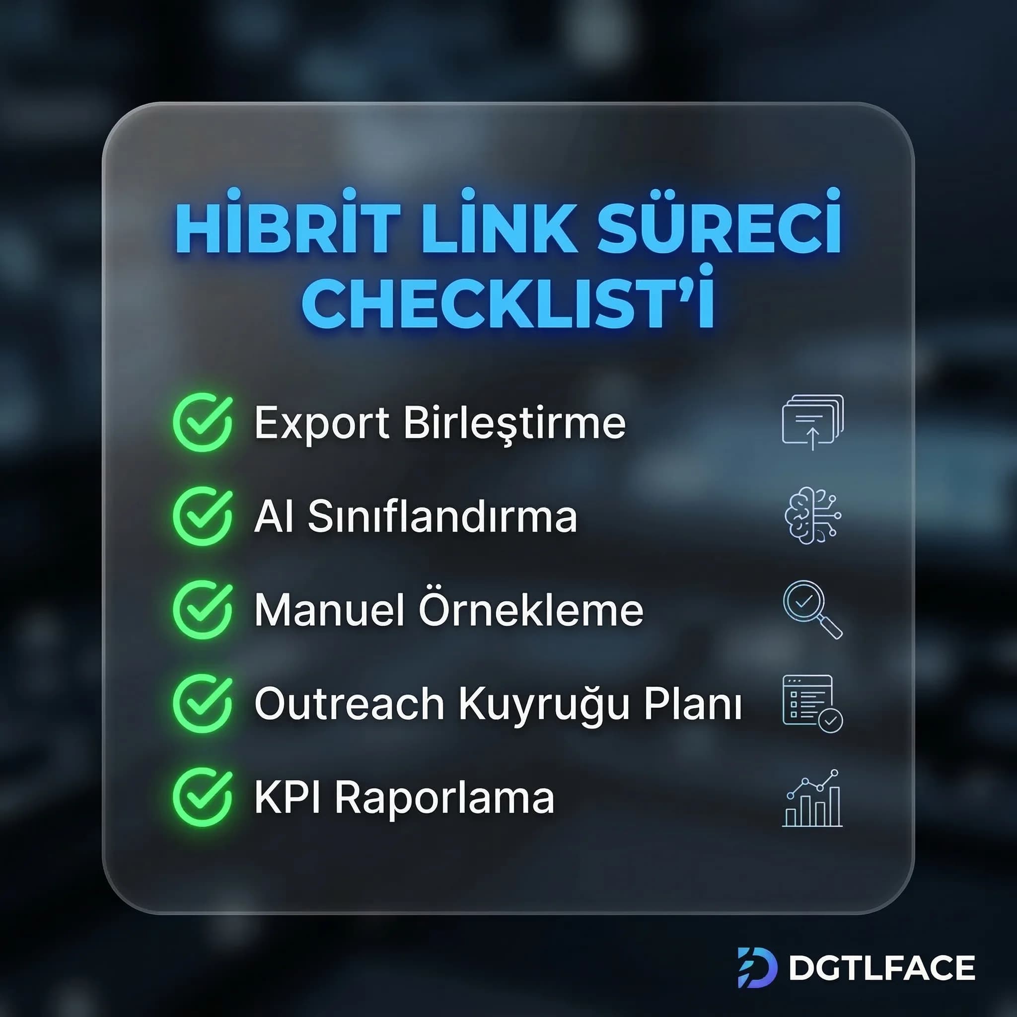 AI + insan hibrit link süreci checklist kartı, güvenli operasyon