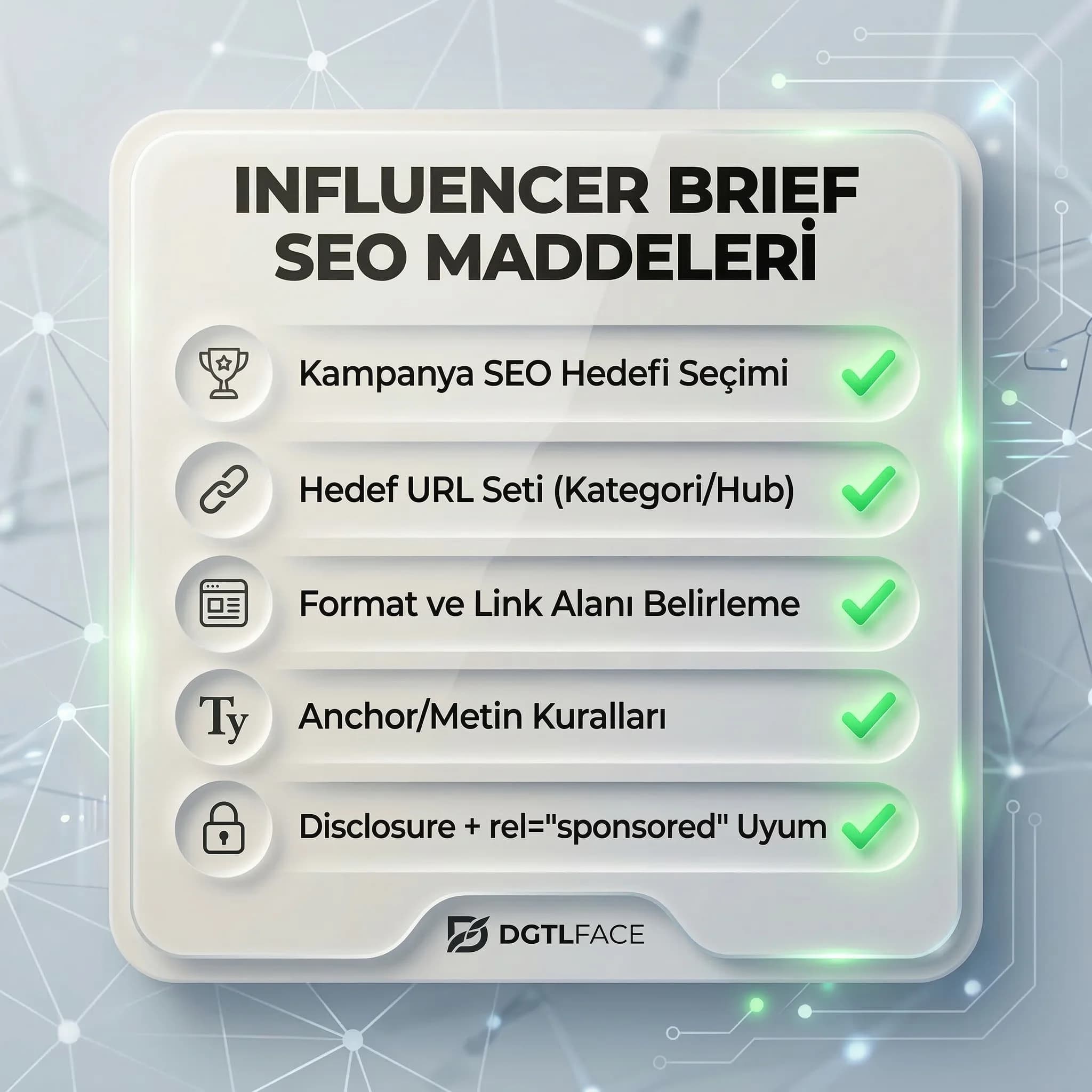 Brand search ve mention KPI paneli, influencer SEO etki ölçümü