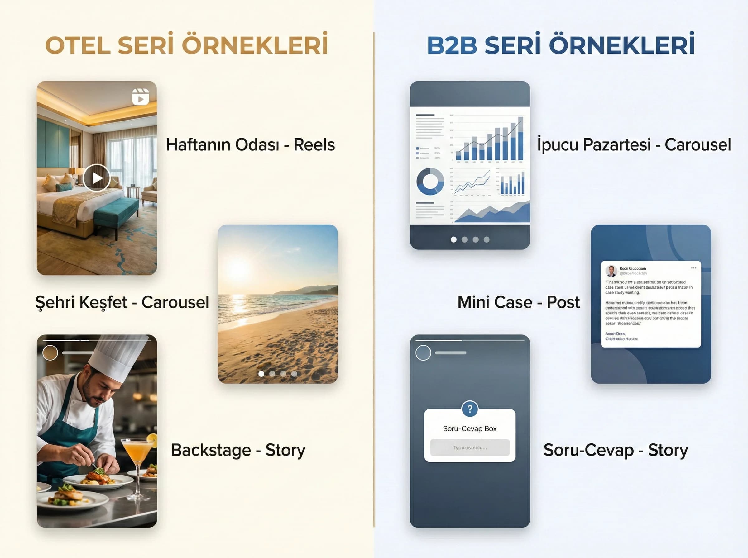 Otel ve B2B seri örnekleri bölüm ayırıcı görseli