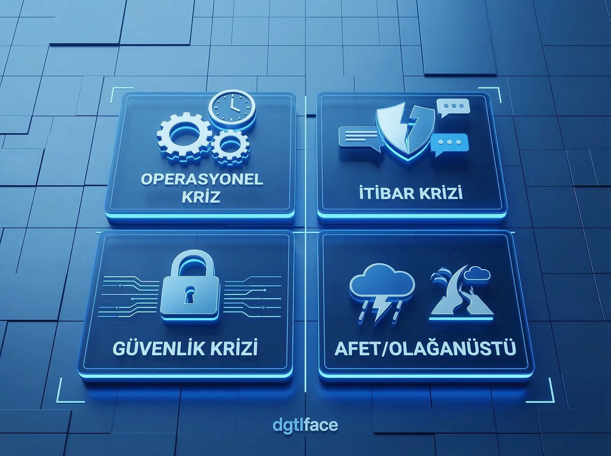 Kriz tipleri bölüm ayırıcı görseli, sınıflandırma