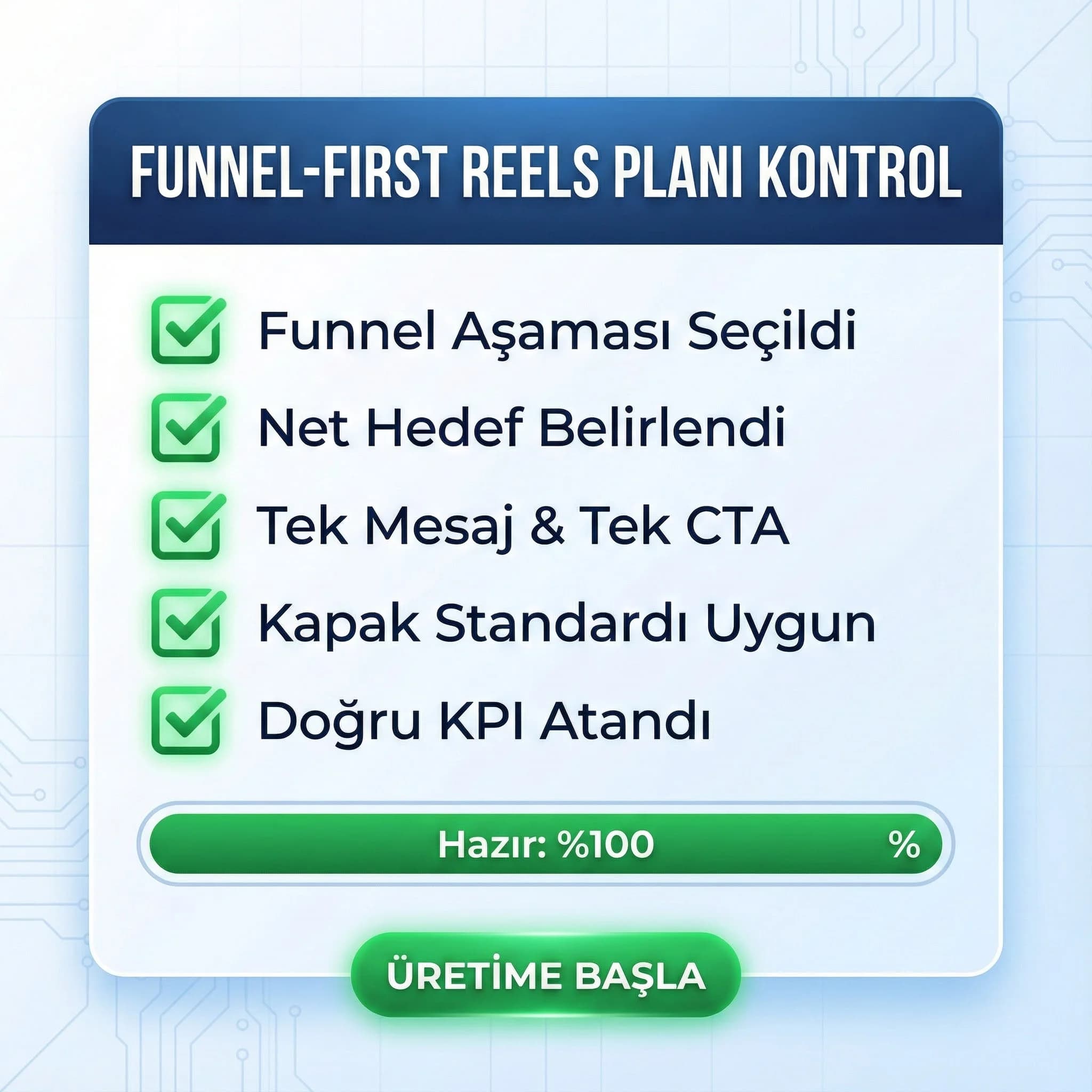 Funnel-first reels planı için hızlı kontrol kartı görseli
