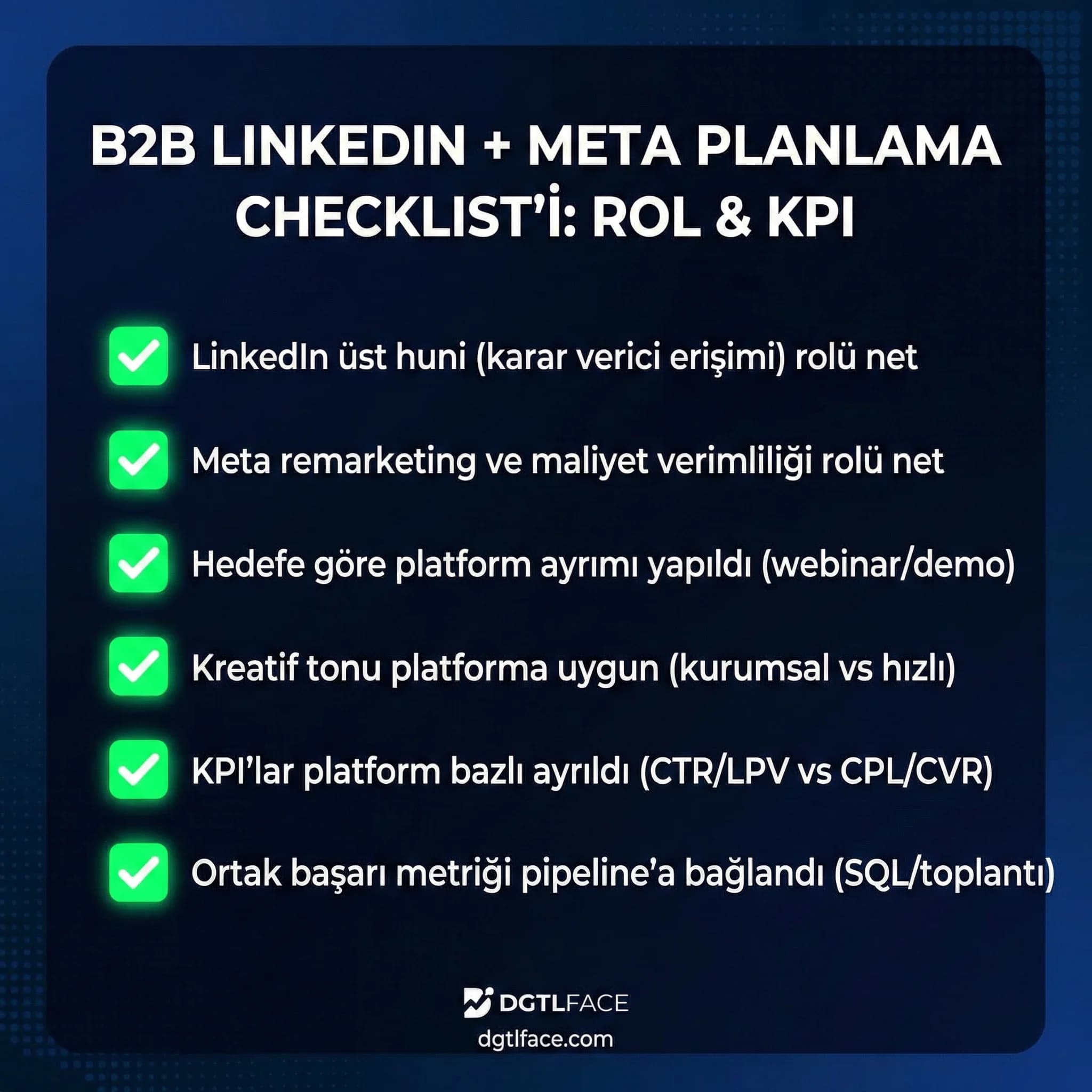 LinkedIn + Meta planlama checklist’i, rol KPI ve bütçe kontrol kartı