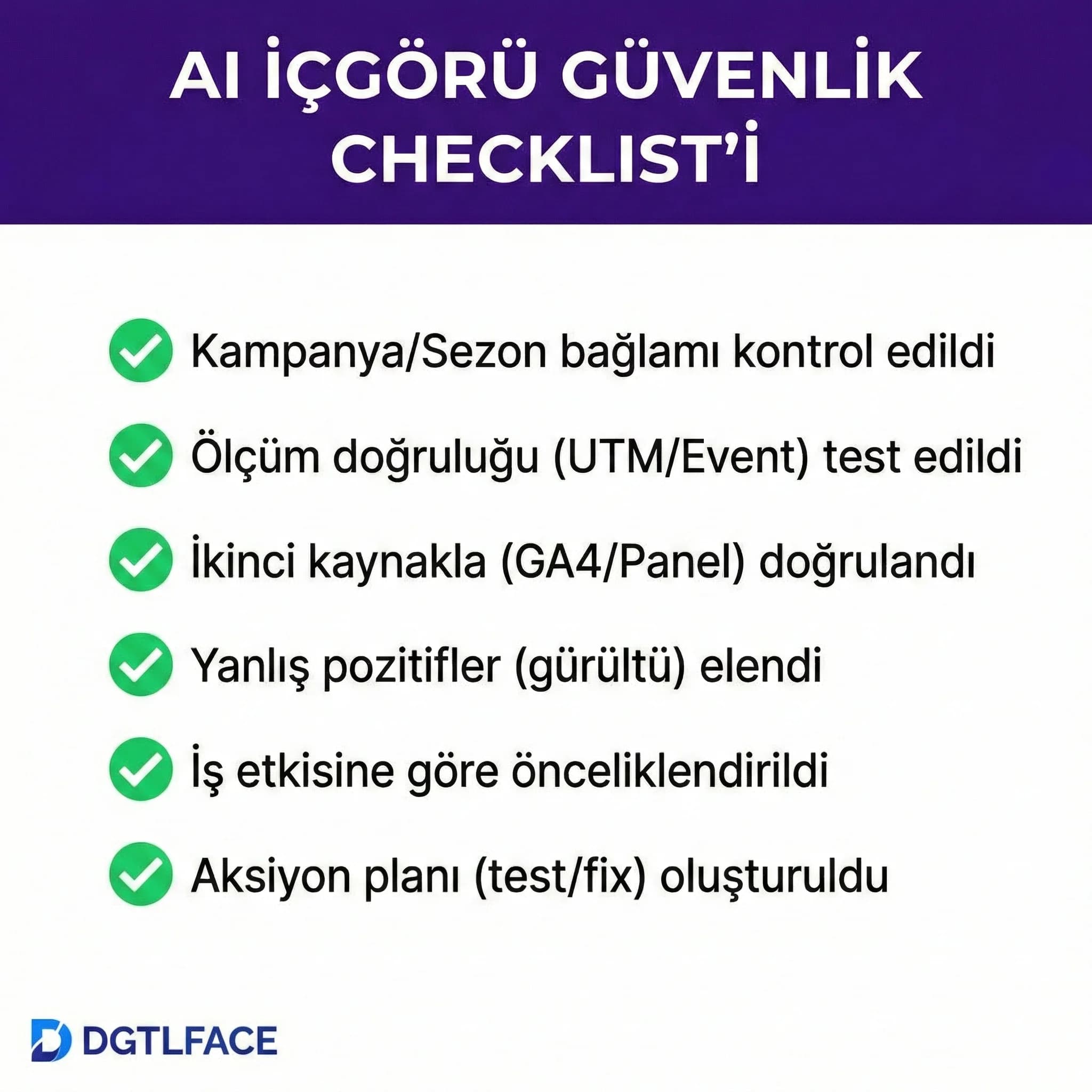 AI içgörü checklist’i, doğrulama ve guardrail’ler, sosyal medya analizi