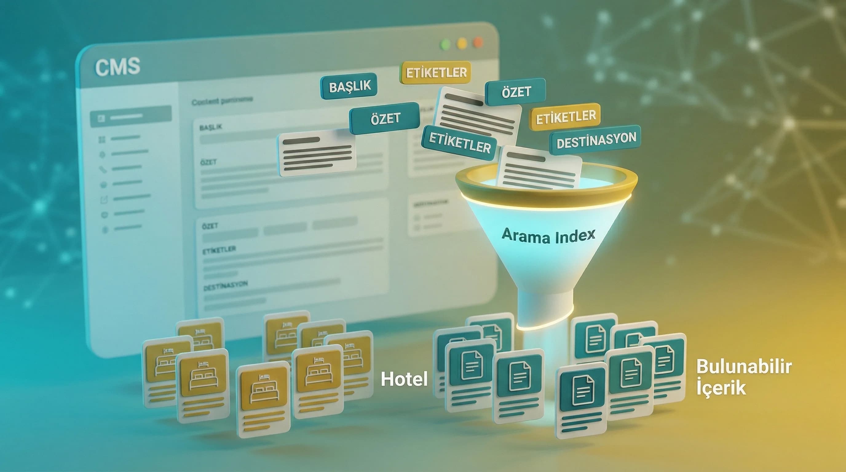 Index alanları ve facet mantığı özeti, içerik bulunabilirliği bağlamı