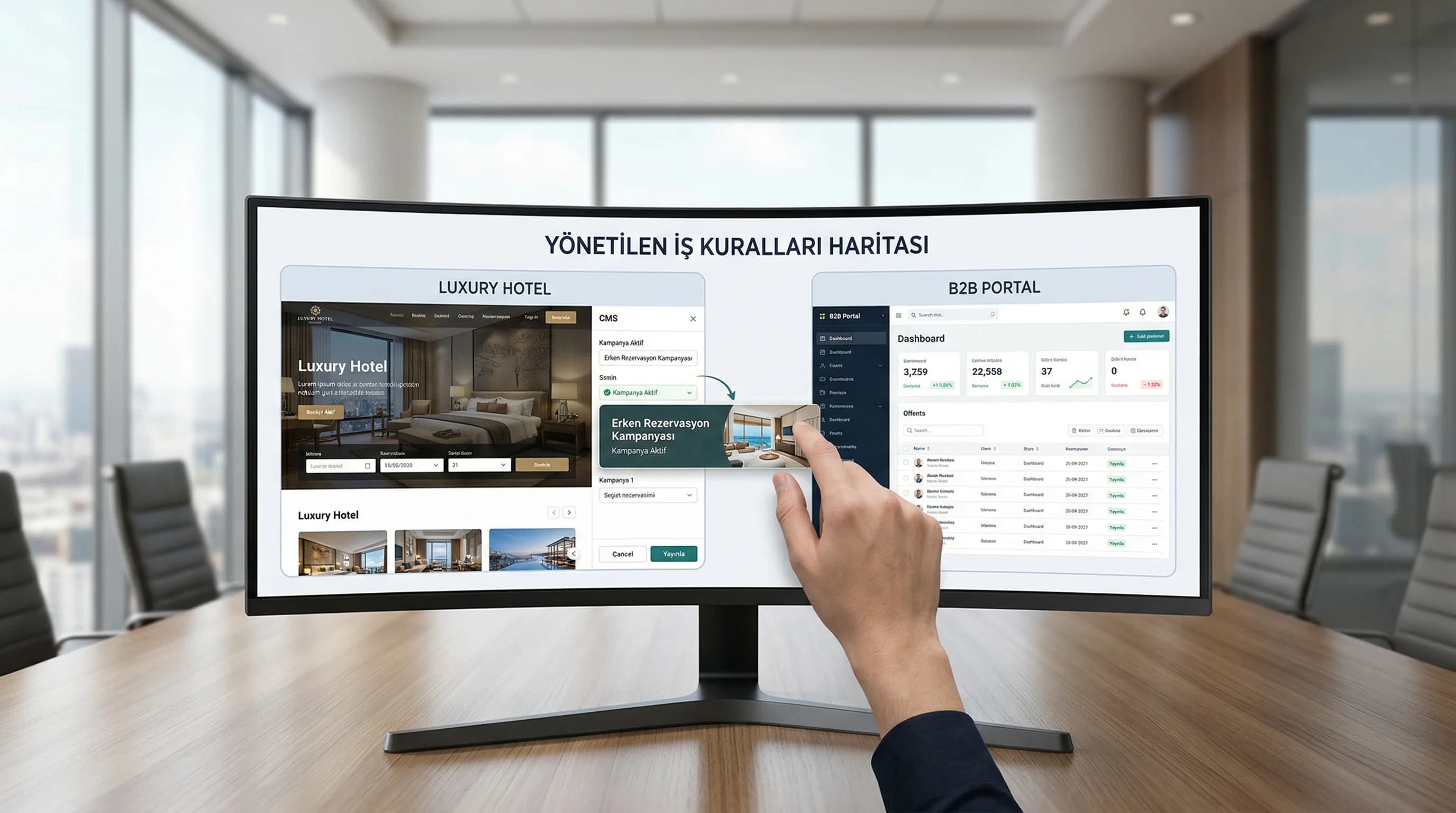 Low-Code / No-Code Modüller ve CMS Üzerinden İş Kuralları Tanımlamak