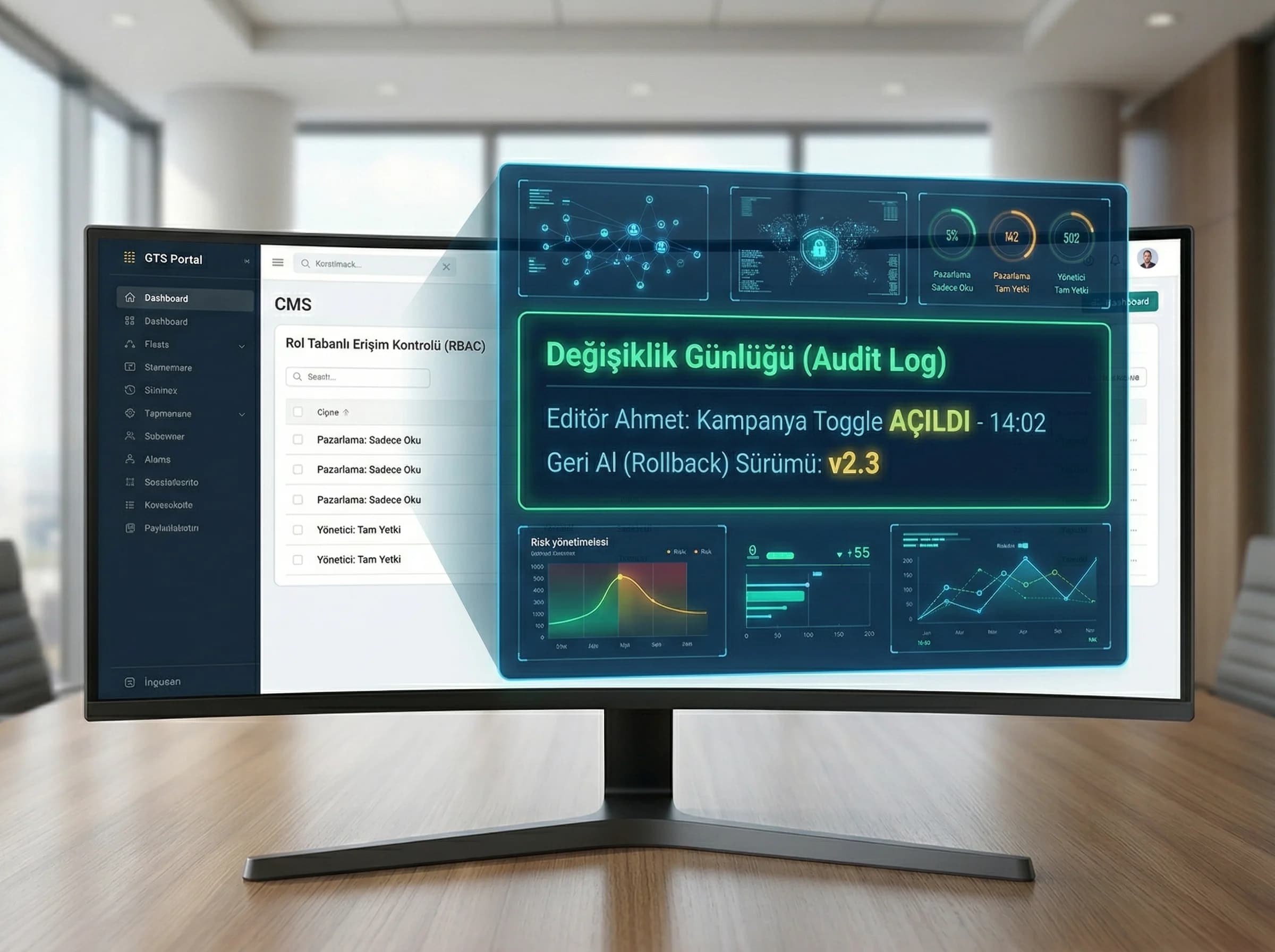 BAC log versiyonlama güvenlik katmanı görseli, risk yönetimi bağlamı