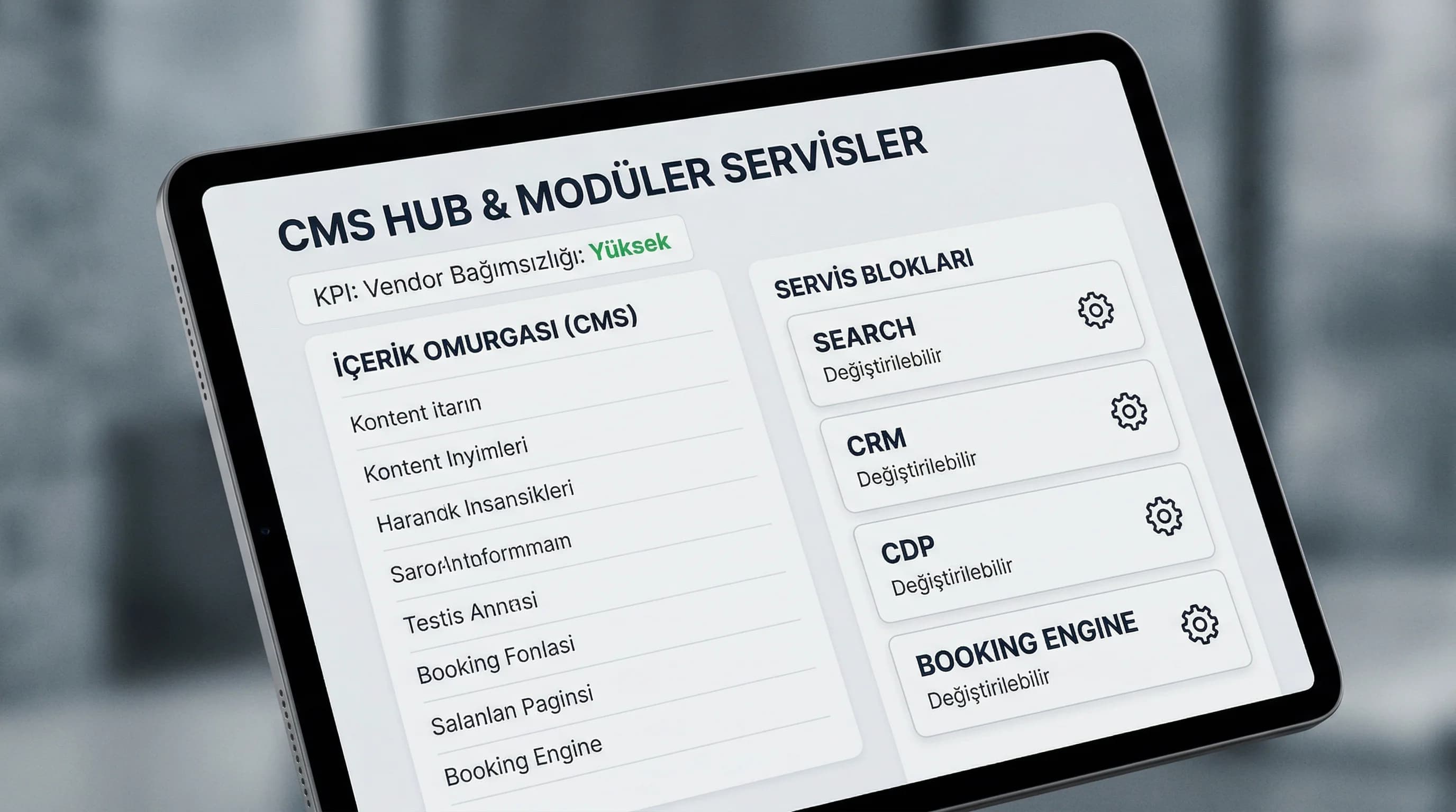 CMS hub ve modüler servisler özeti, vendor bağımsızlığı bağlamı