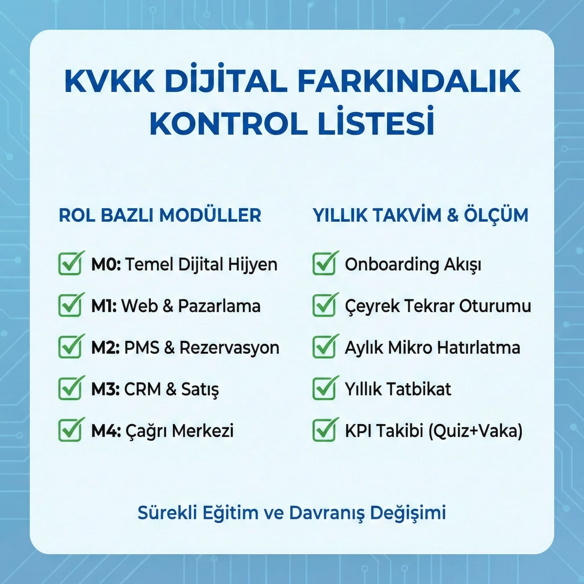 KVKK eğitim checklist kartı, rol bazlı modül ve mikro hatırlatma