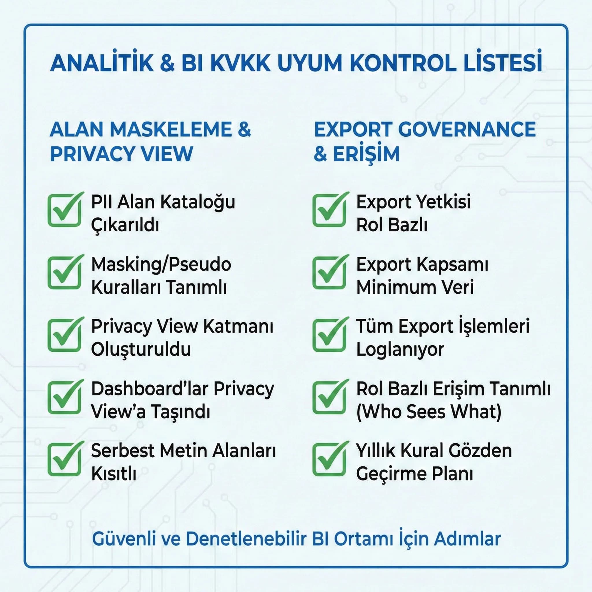 Analitik KVKK checklist kartı, maskeleme ve export governance adımları
