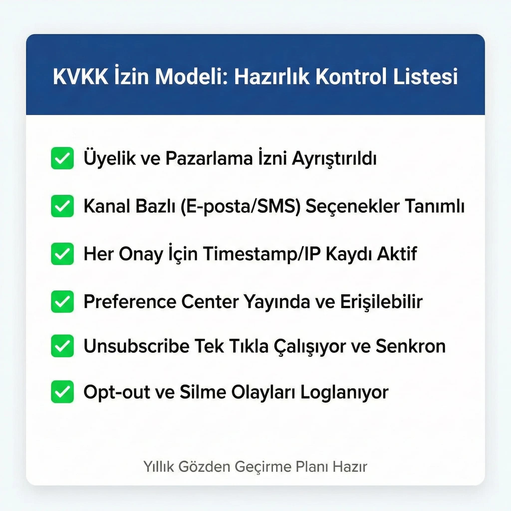 Opt-in, unsubscribe ve şikâyet KPI paneli, izinli pazarlama yönetimi