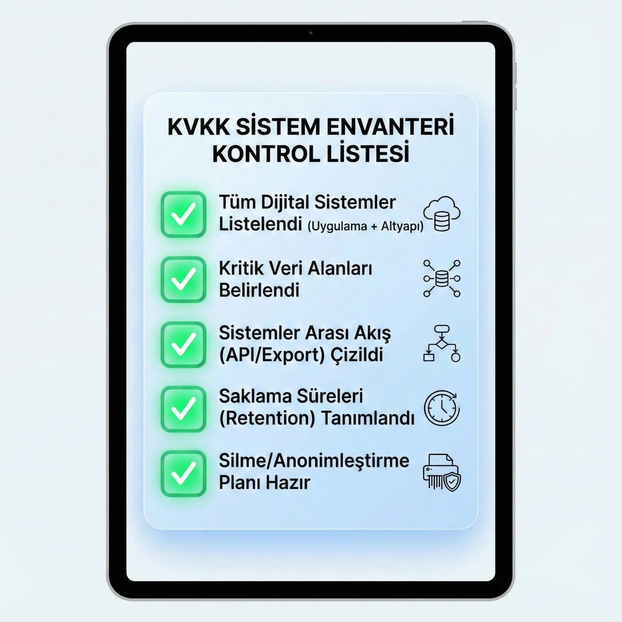 Veri envanteri ve retention checklist kartı, otel ve B2B