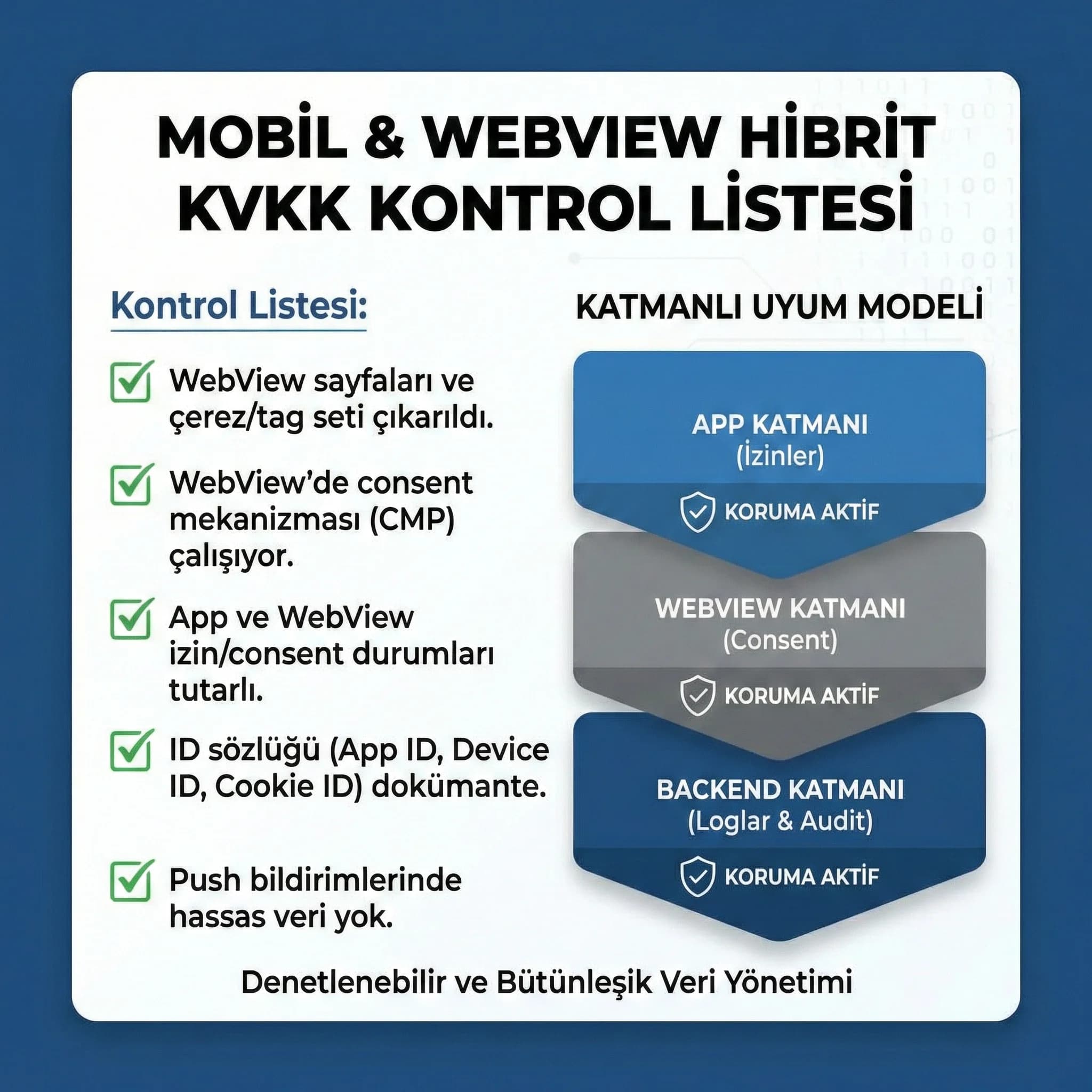 Üçüncü taraf script KVKK checklist kartı, consent bazlı tetikleme